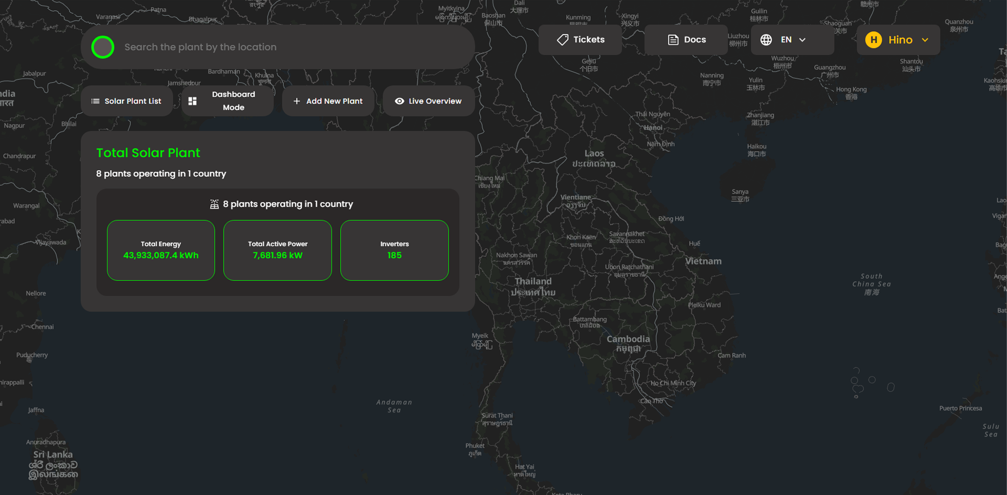 HINO OCC – Báo cáo tổng hợp